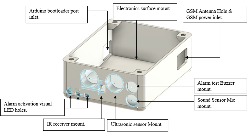 Battery Theft Prevention 1
